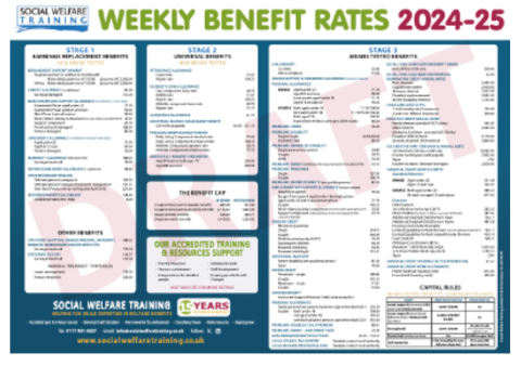 Benefit Poster 2024 2025